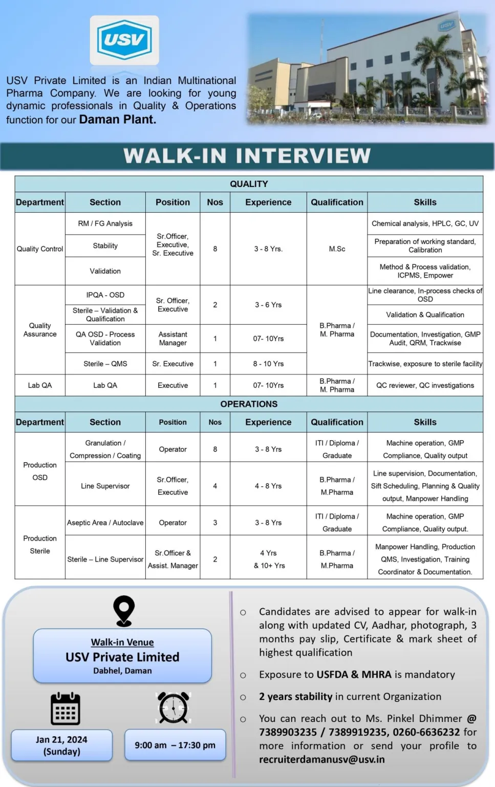 USV Pvt. Ltd - Walk-In Interviews for QC, QA,Production on 21st Jan 2024